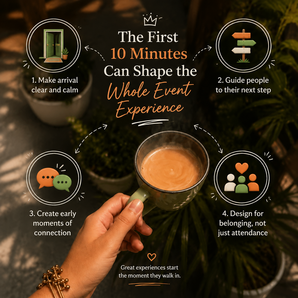 The First 10 Minutes Can Shape the Whole Event Experience