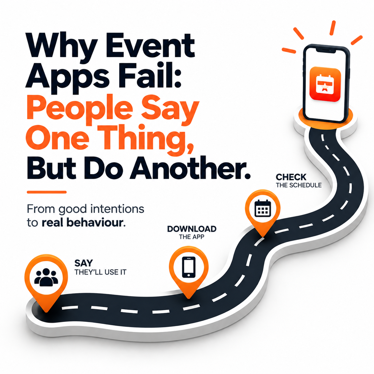 Why Event Apps Fail: People Say One Thing, But Do Another