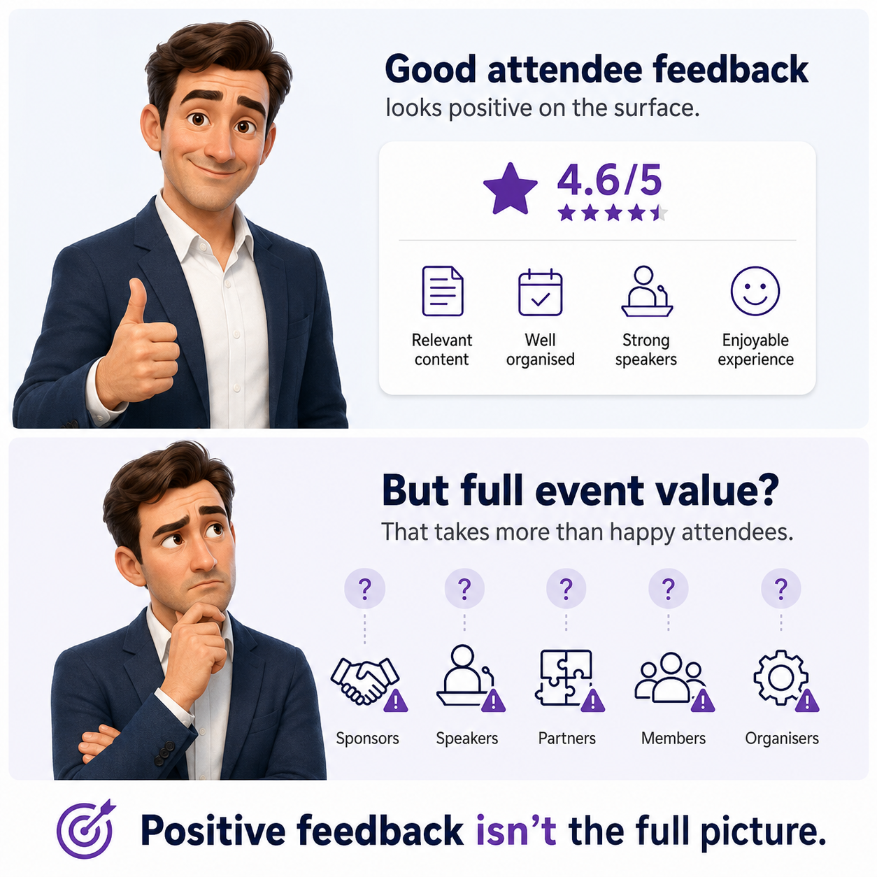 Why Good Attendee Feedback Still Does Not Prove Full Event Value