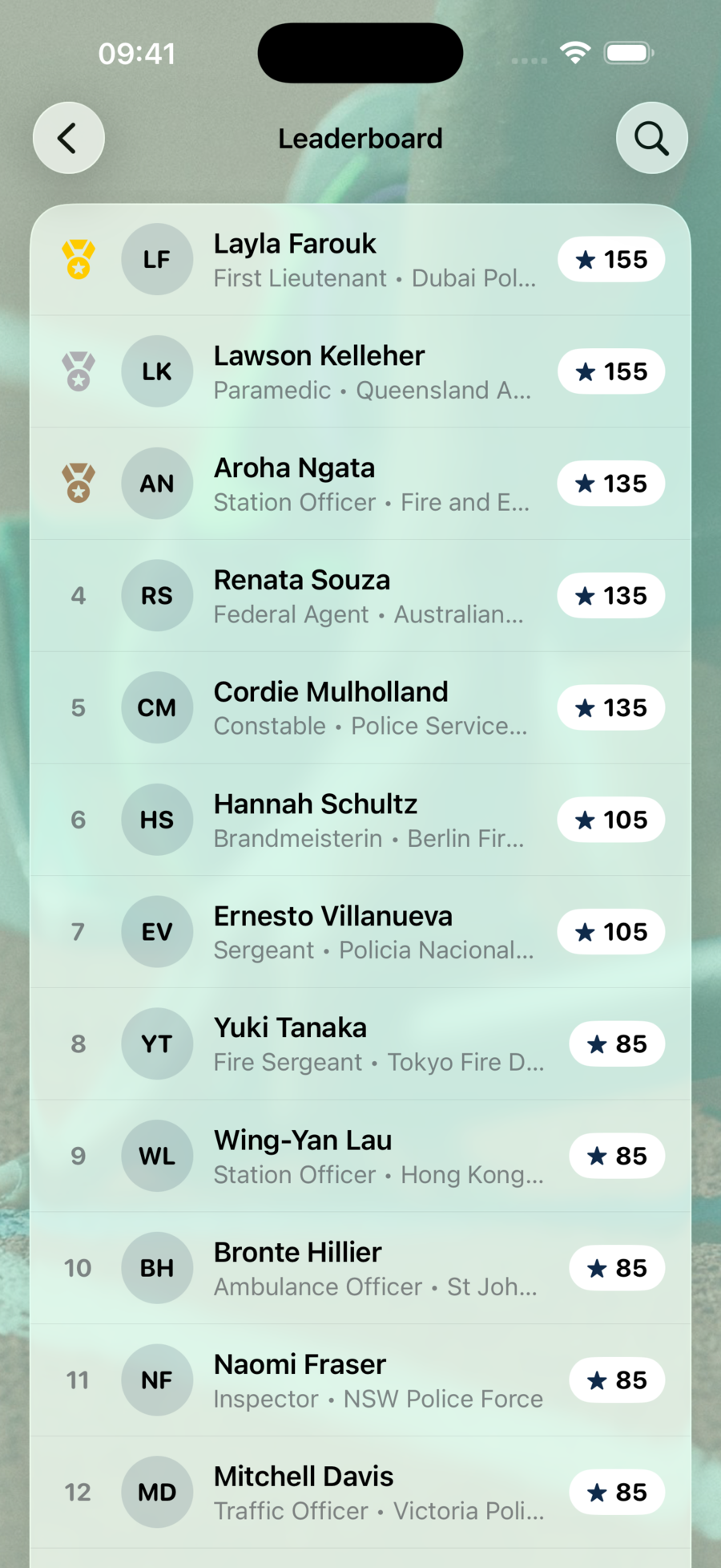 Tag game leaderboard with points and medals