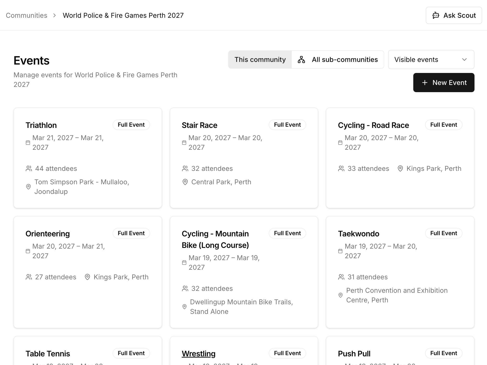 The SixSides dashboard for associations