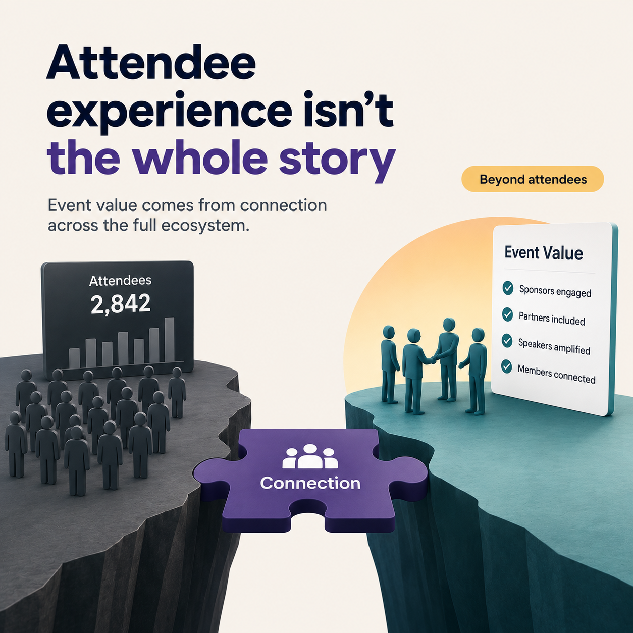 The Event Stakeholder Gap: Why Attendee Experience Alone Does Not Prove Event Value