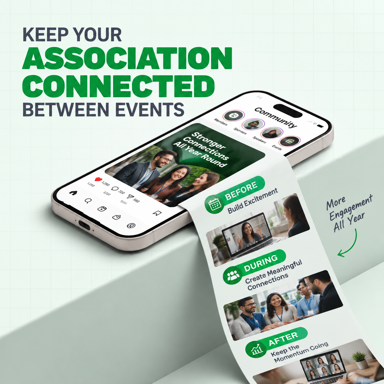 The Complete Guide to Association Engagement Between Events
